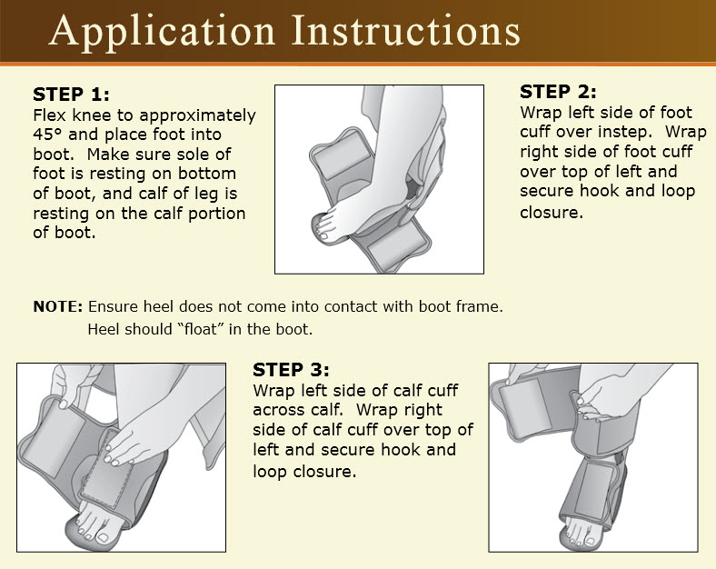 Ankle Contracture Multi Podus Boot by DeRoyal
